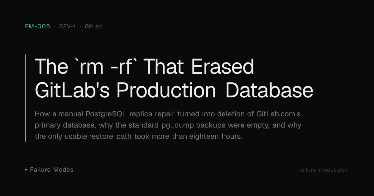 The `rm -rf` That Erased GitLab's Production Database — GitLab incident ...
