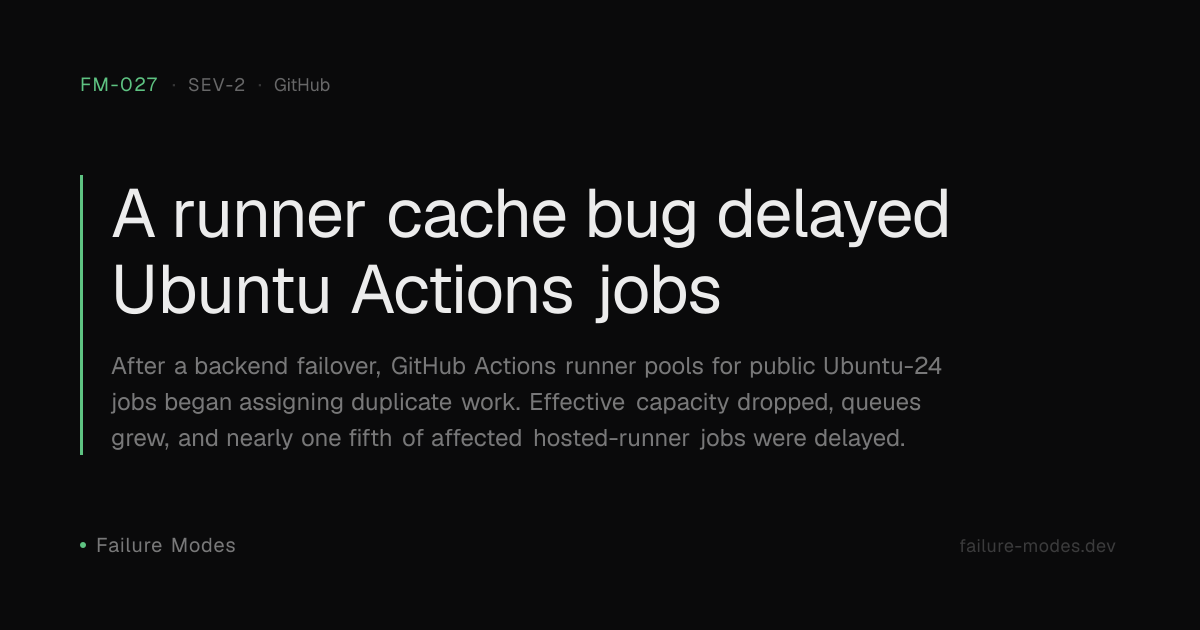 The Runner Cache Bug That Queued Ubuntu CI Jobs — GitHub incident case ...